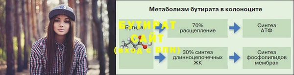 каннабис Мегион